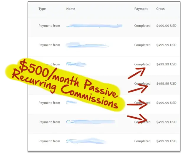 Rank N Bank – Black Friday Cyber Monday Blow Out by Luther Landro: An In-Depth Review